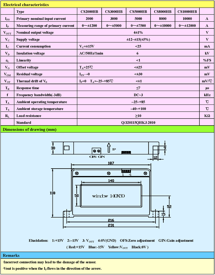CS10000HB Open Loop Hall Effect Two Way Power Supply Current Sensors CS10000HB Open Loop Hall Effect Two Way Power Supply Current Sensors